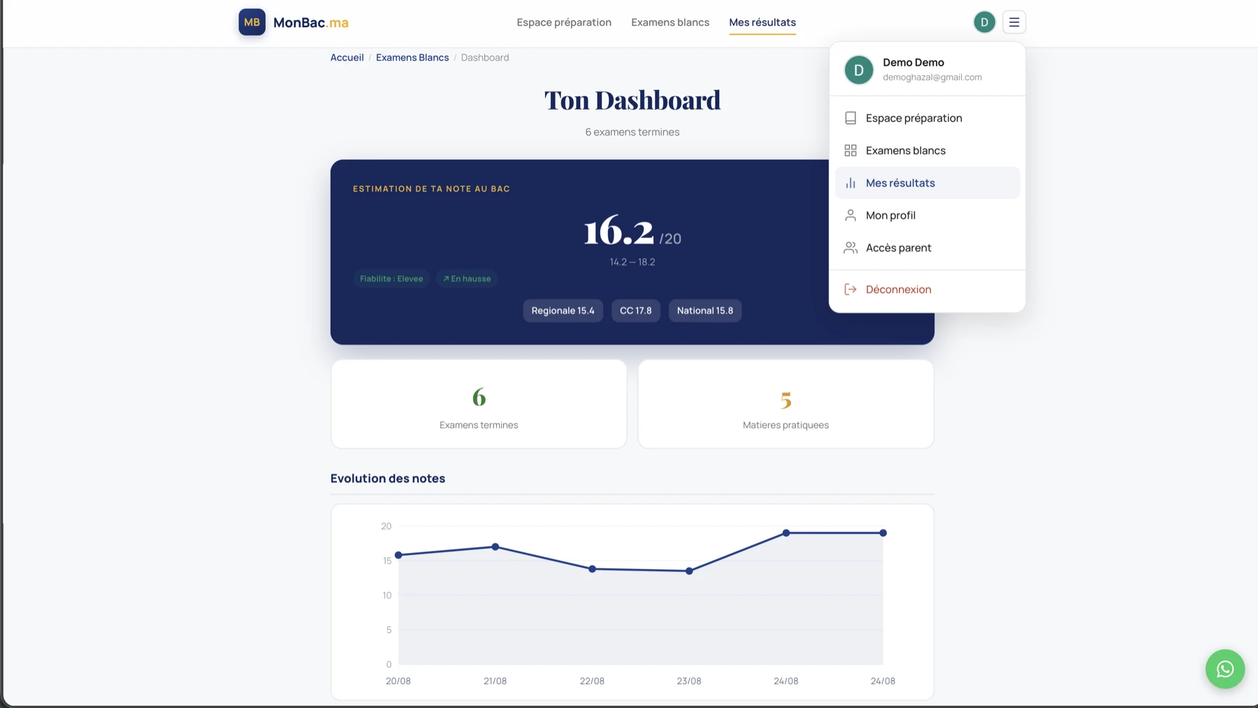 Dashboard examens blancs MonBac.ma — estimation note Bac 16.2/20, évolution des notes et statistiques par matière