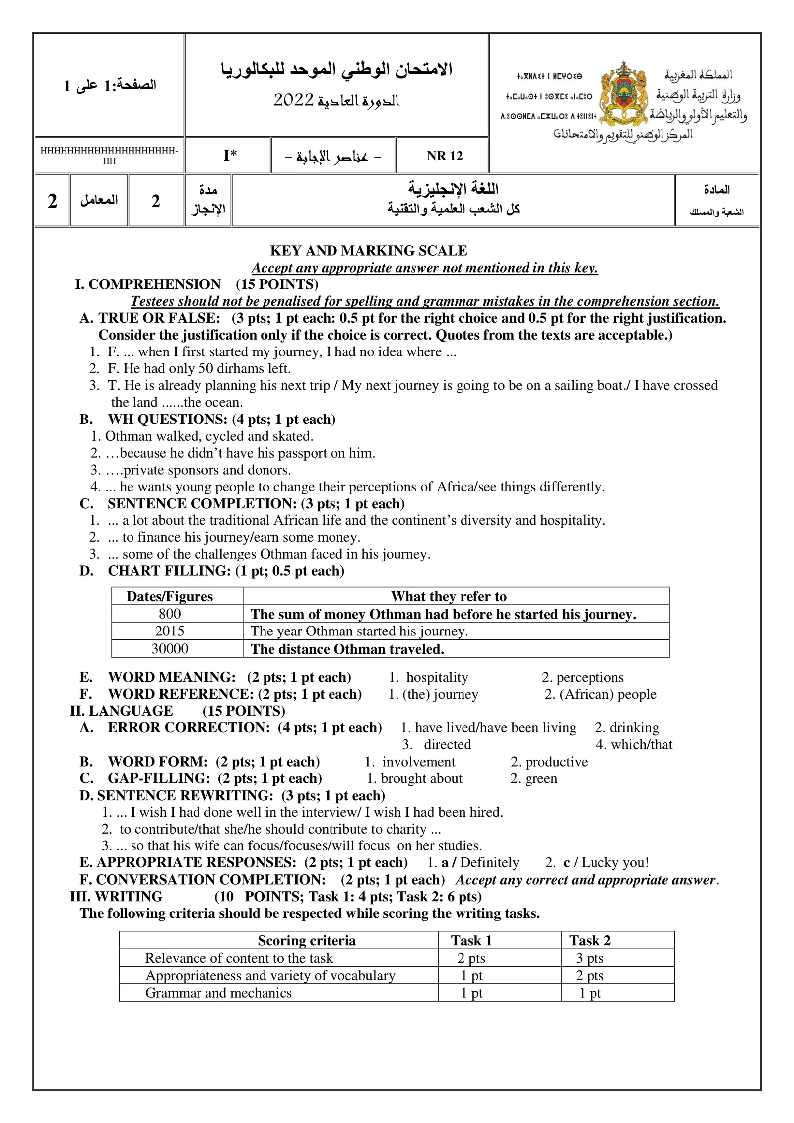 Sujet Anglais Bac PC 2022 page 6
