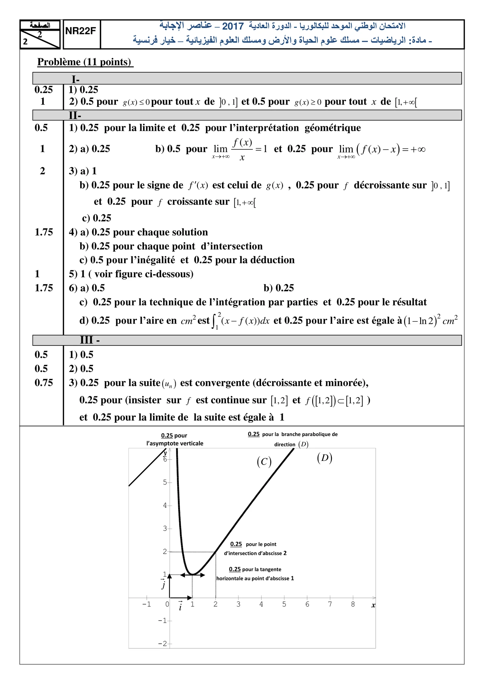 Corrige Math Bac PC 2017 page 2
