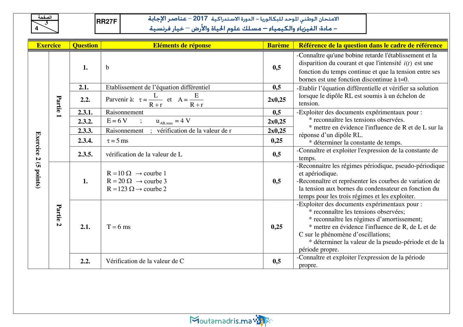 Corrige Physique Bac PC 2017 page 3