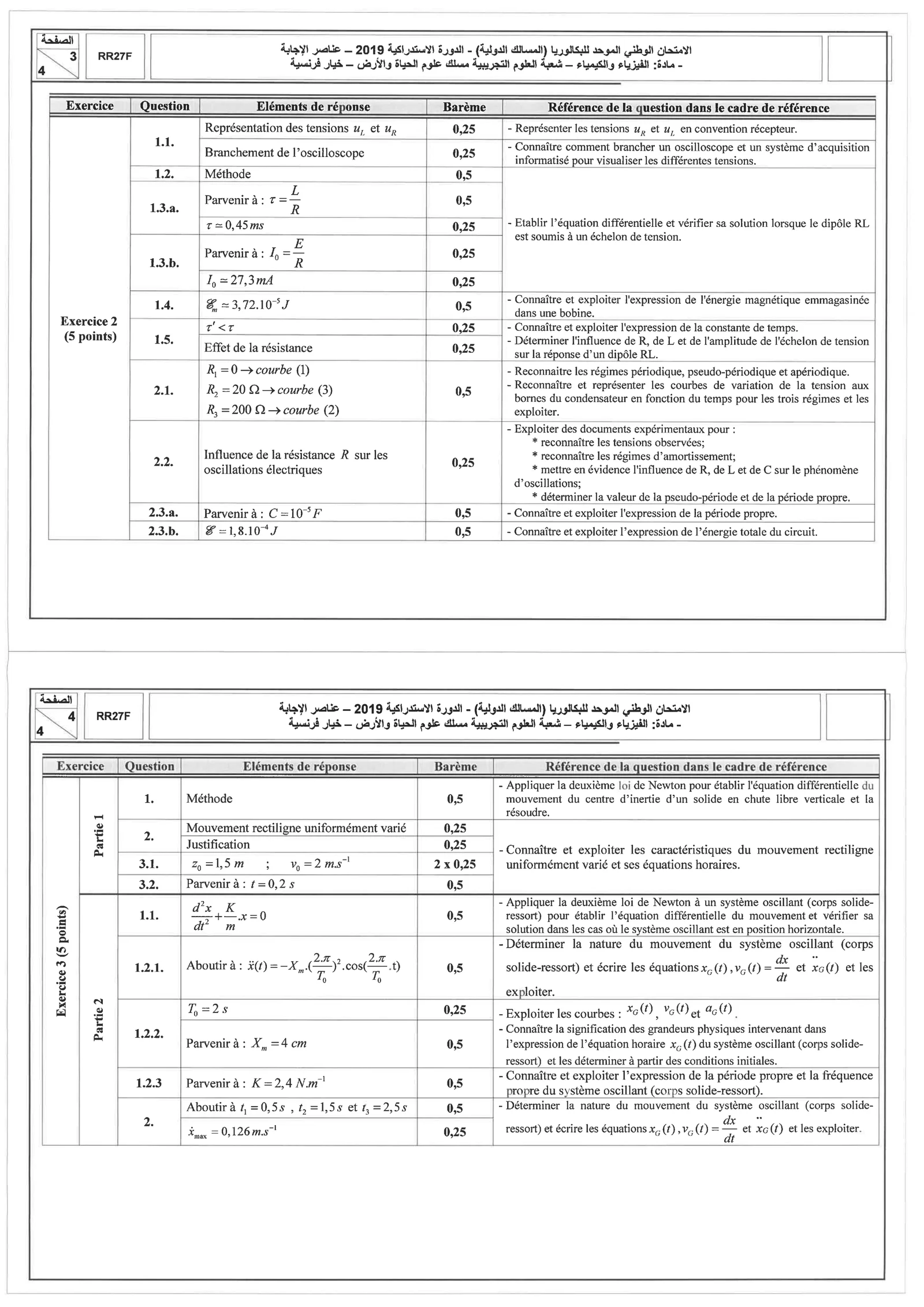 Corrige Physique Bac PC 2019 page 2