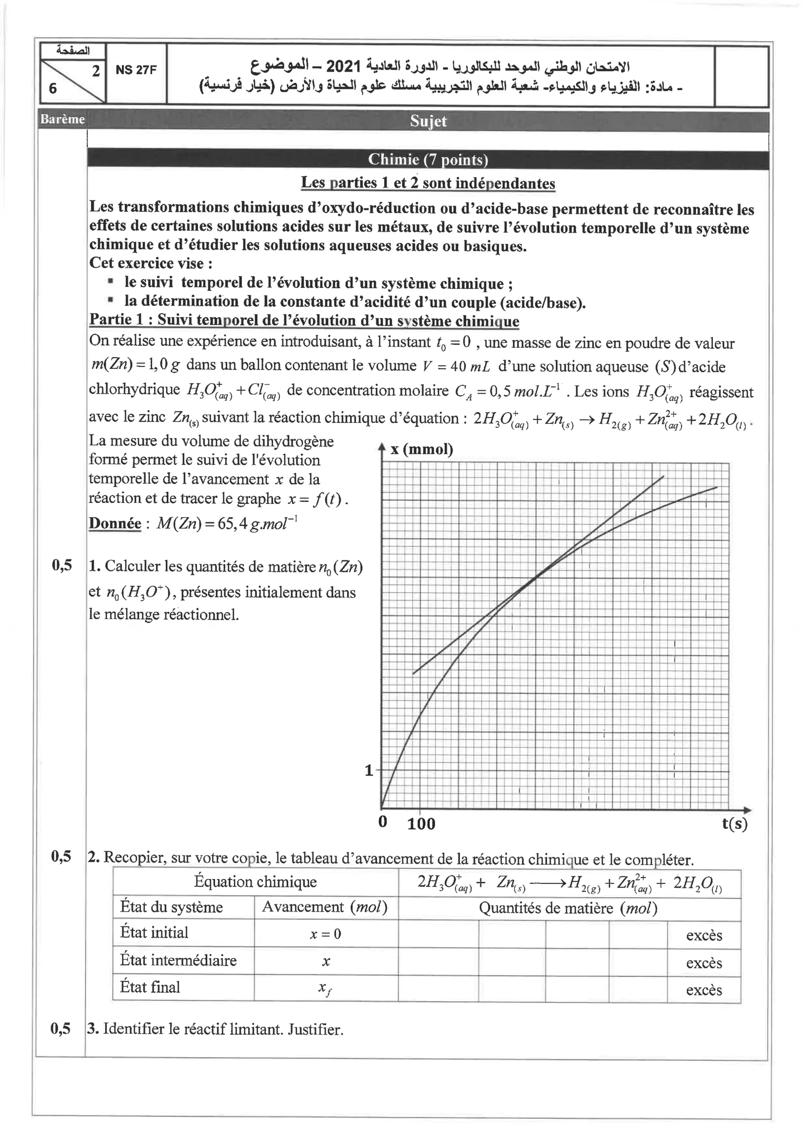 Sujet Physique Bac PC 2021 page 2