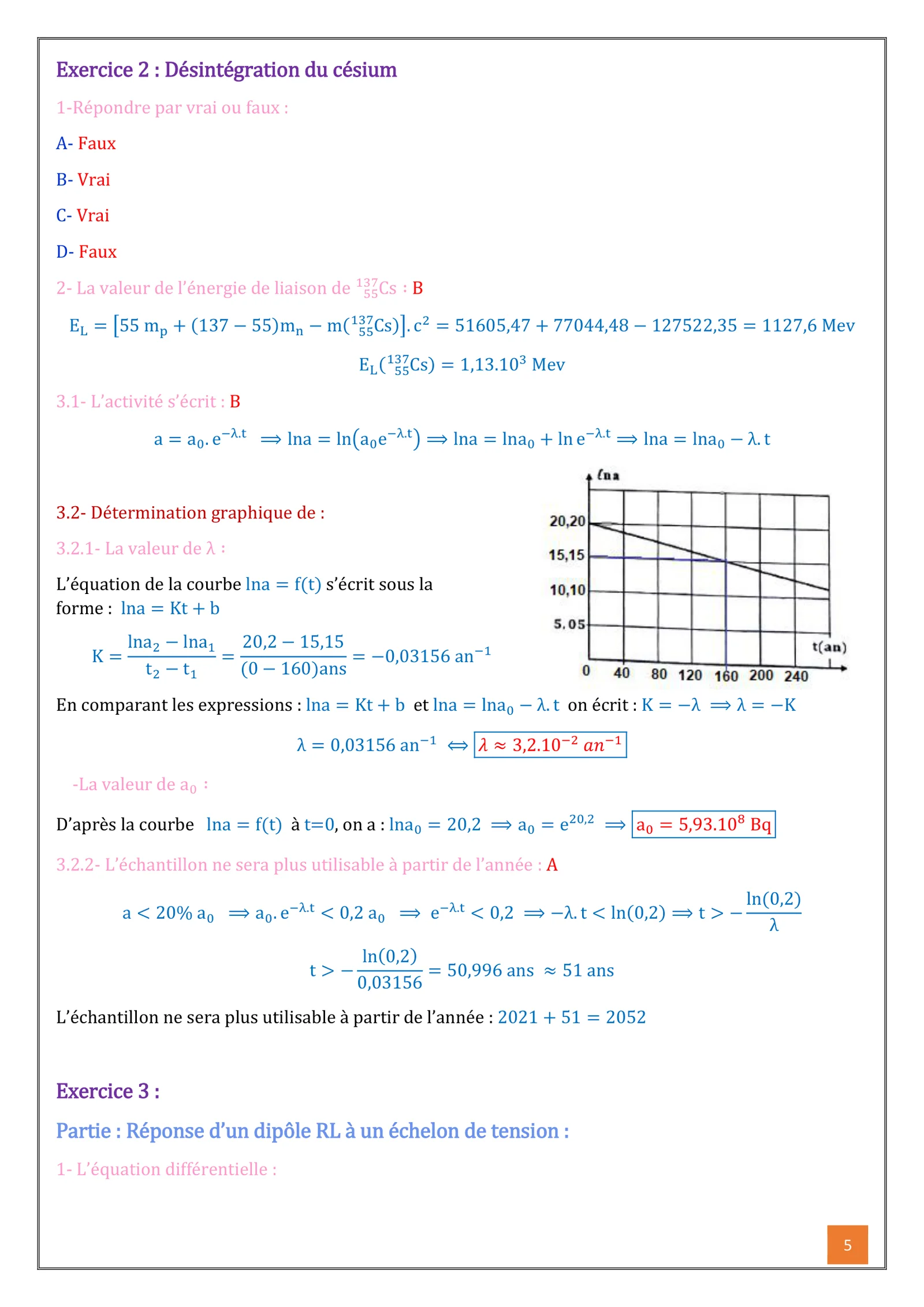 Corrige Physique Bac PC 2021 page 5