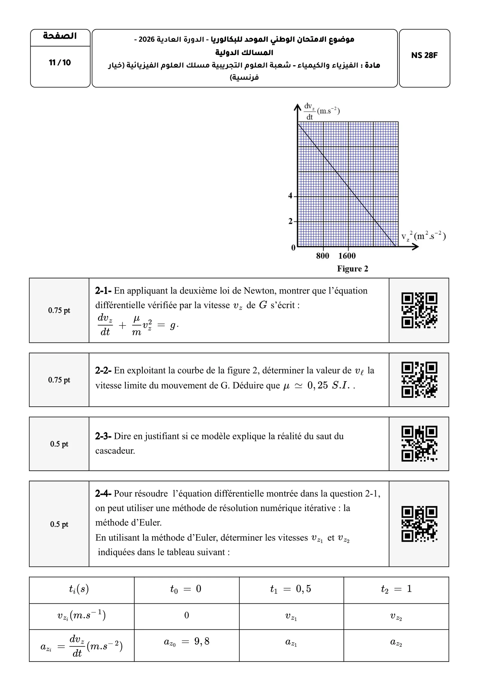 Sujet Physique Bac PC 2026 page 10