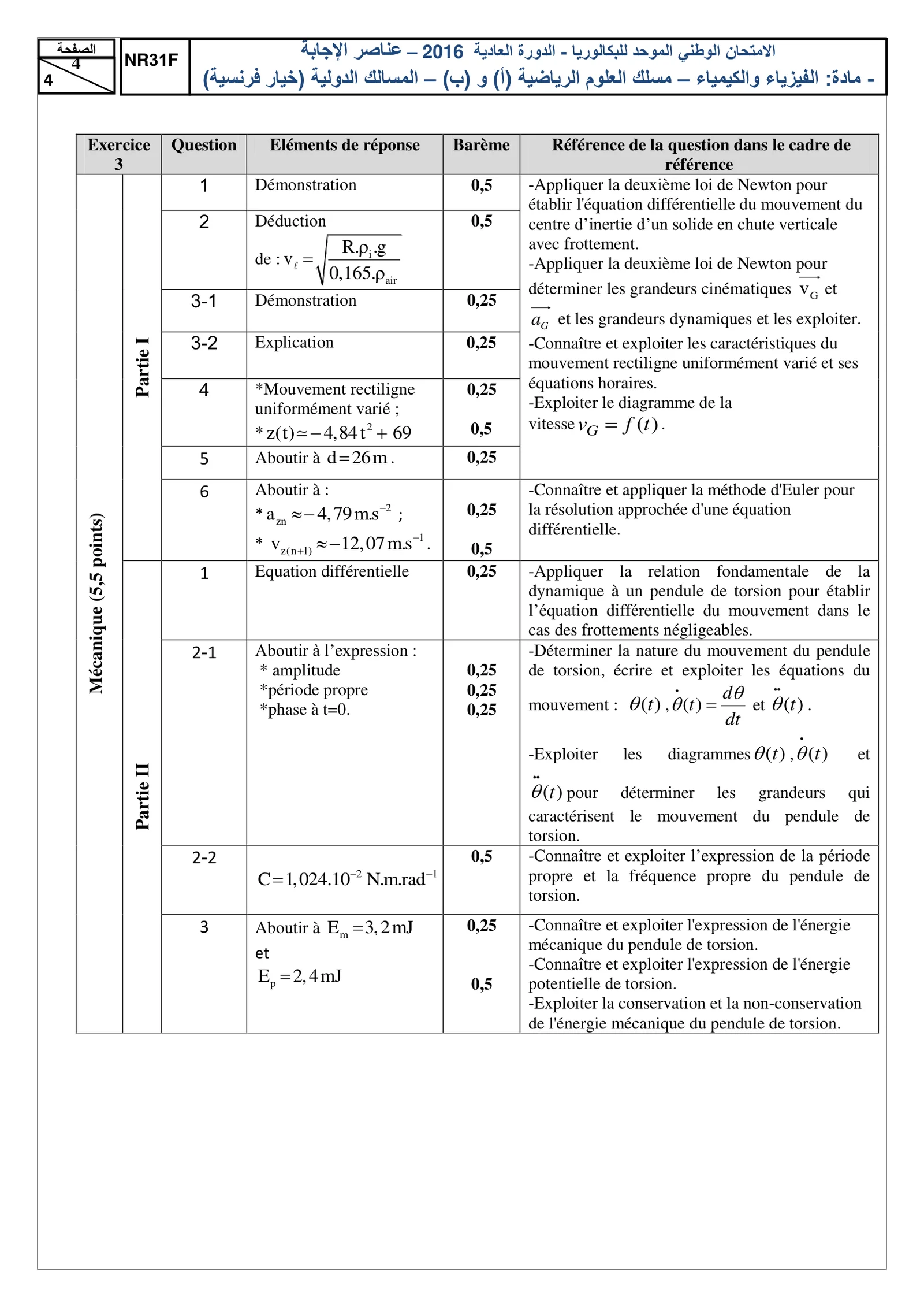 Corrige Physique Bac SM 2016 page 4