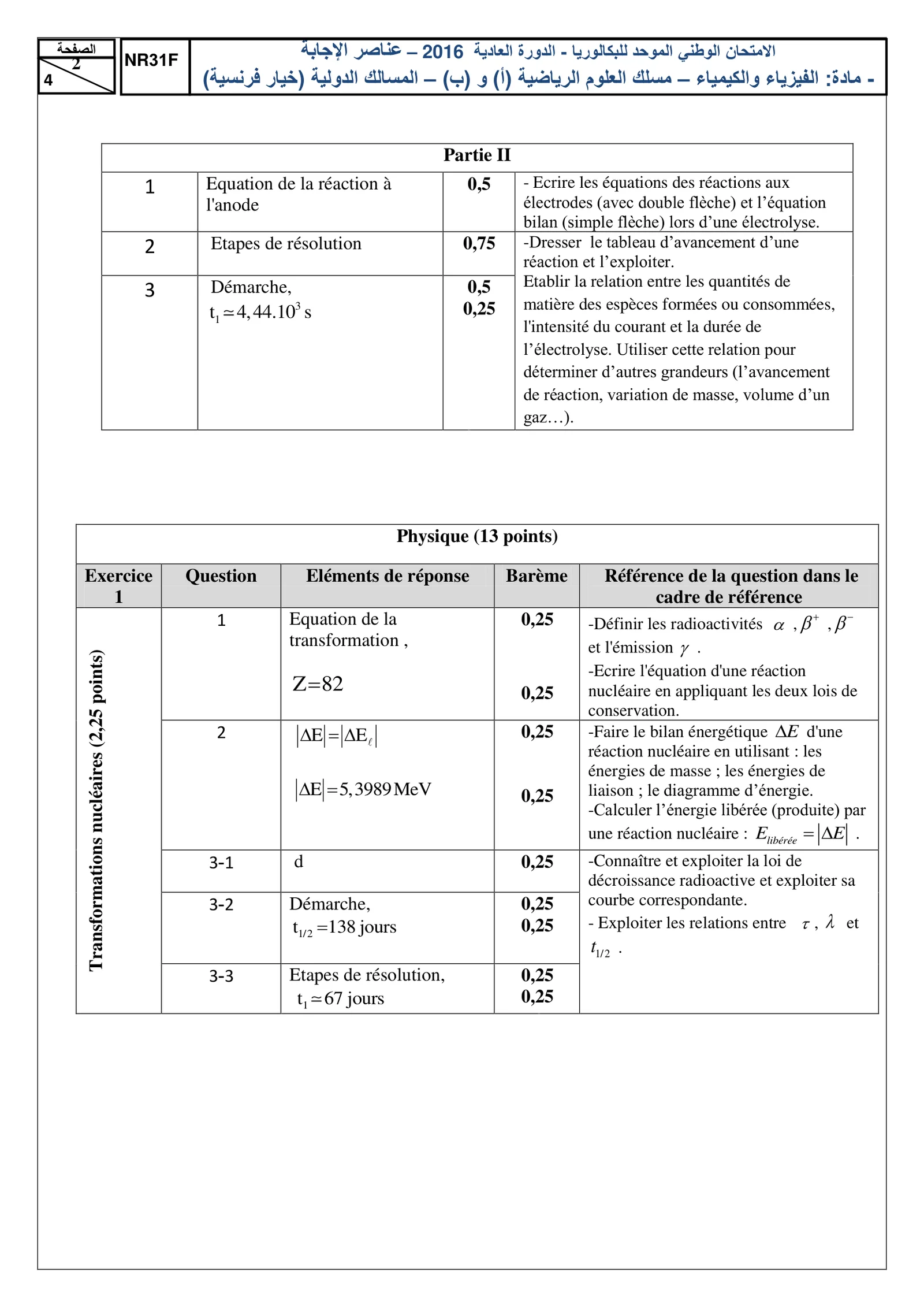 Corrige Physique Bac SM 2016 page 2