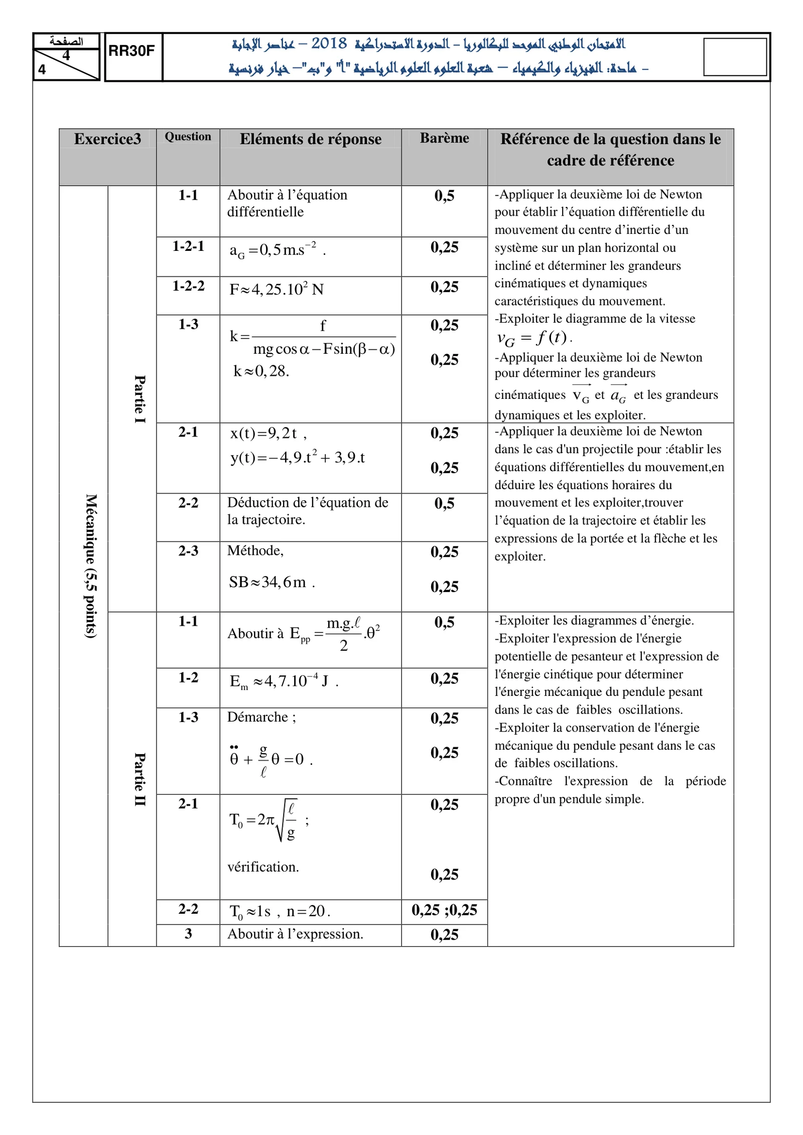 Corrige Physique Bac SM 2018 page 4