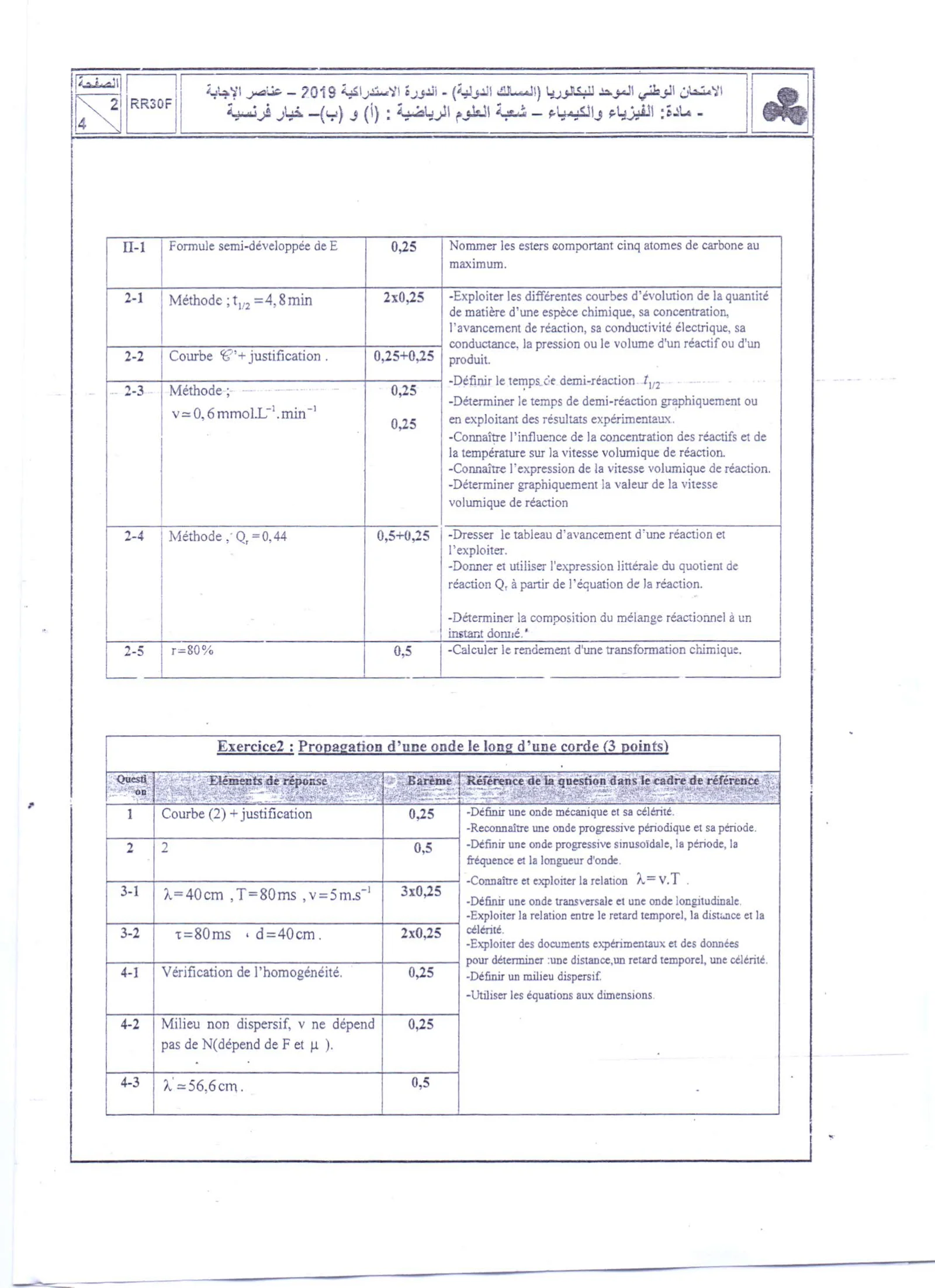 Sujet Physique Bac SM 2019 page 10