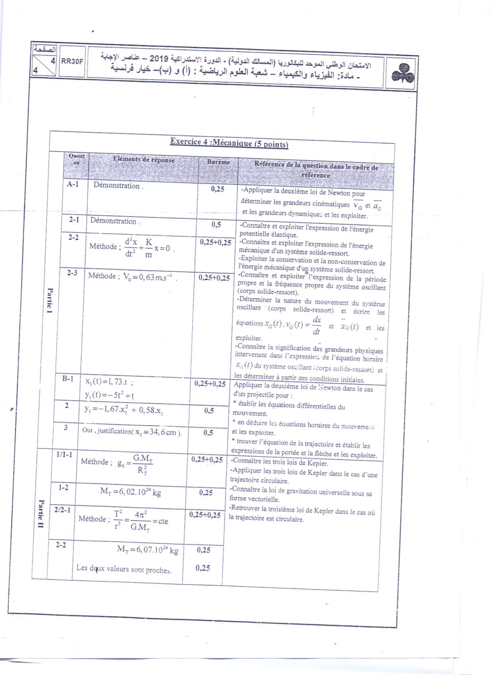 Sujet Physique Bac SM 2019 page 12