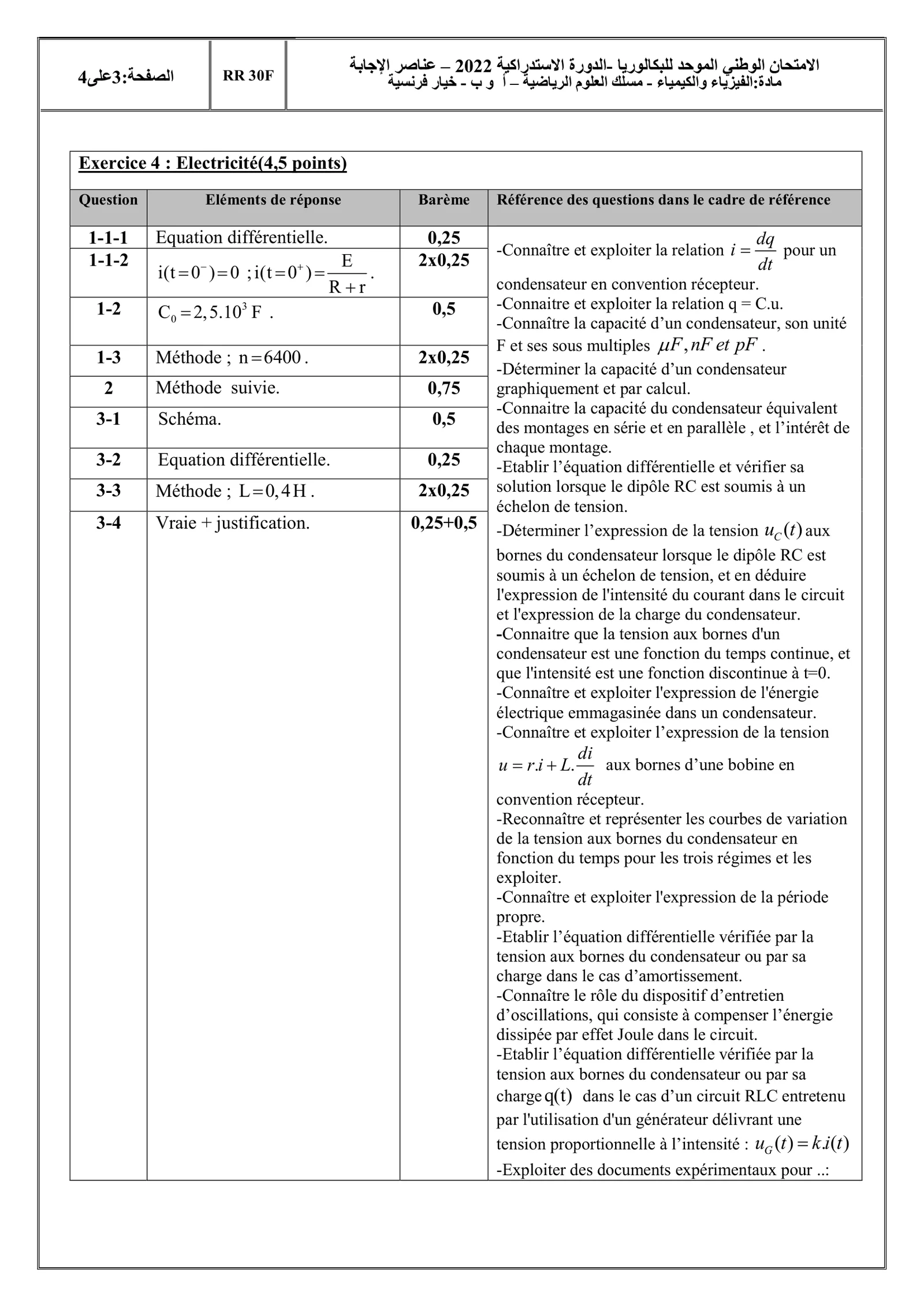 Corrige Physique Bac SM 2022 page 3
