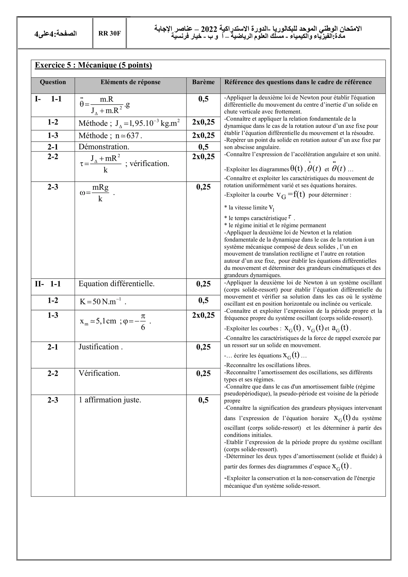 Corrige Physique Bac SM 2022 page 4