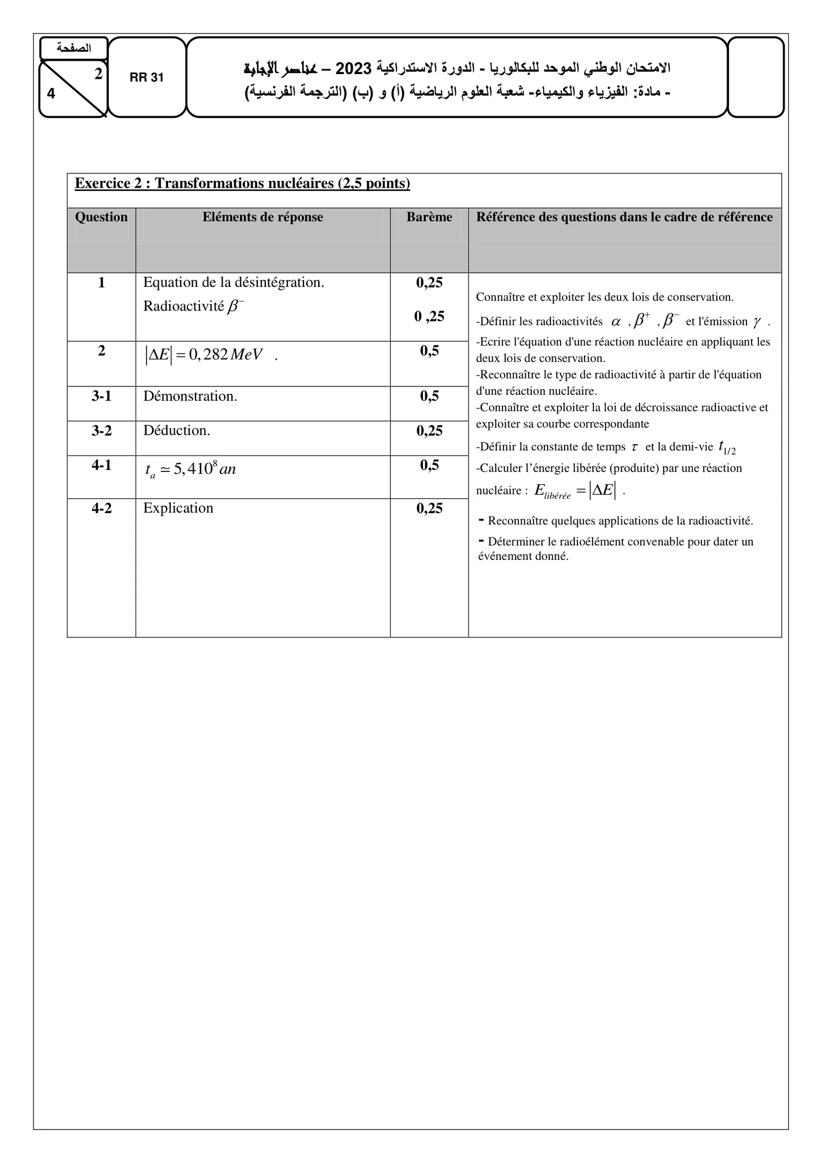 Corrige Physique Bac SM 2023 page 2
