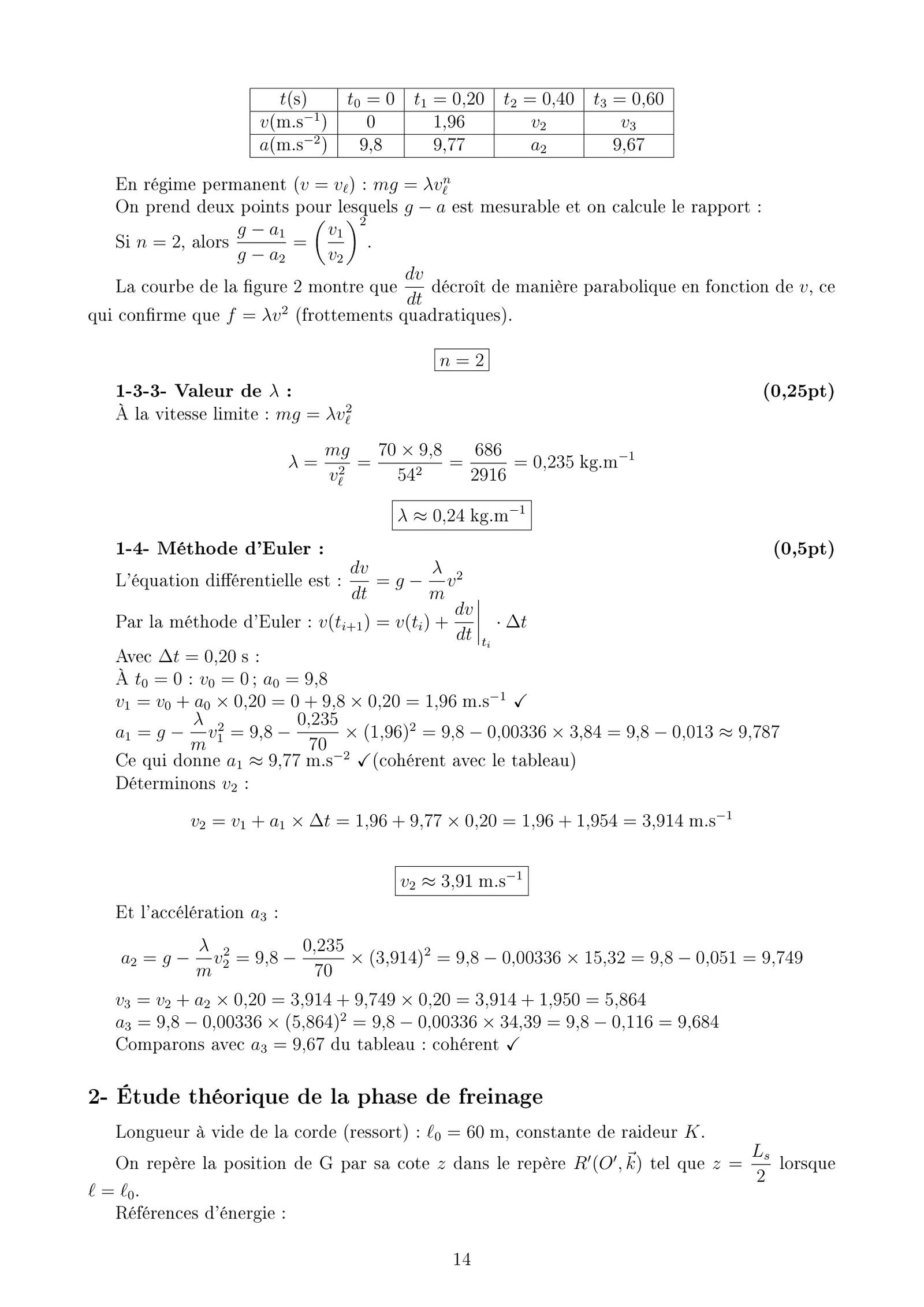 Corrige Physique Bac SM 2025 page 14