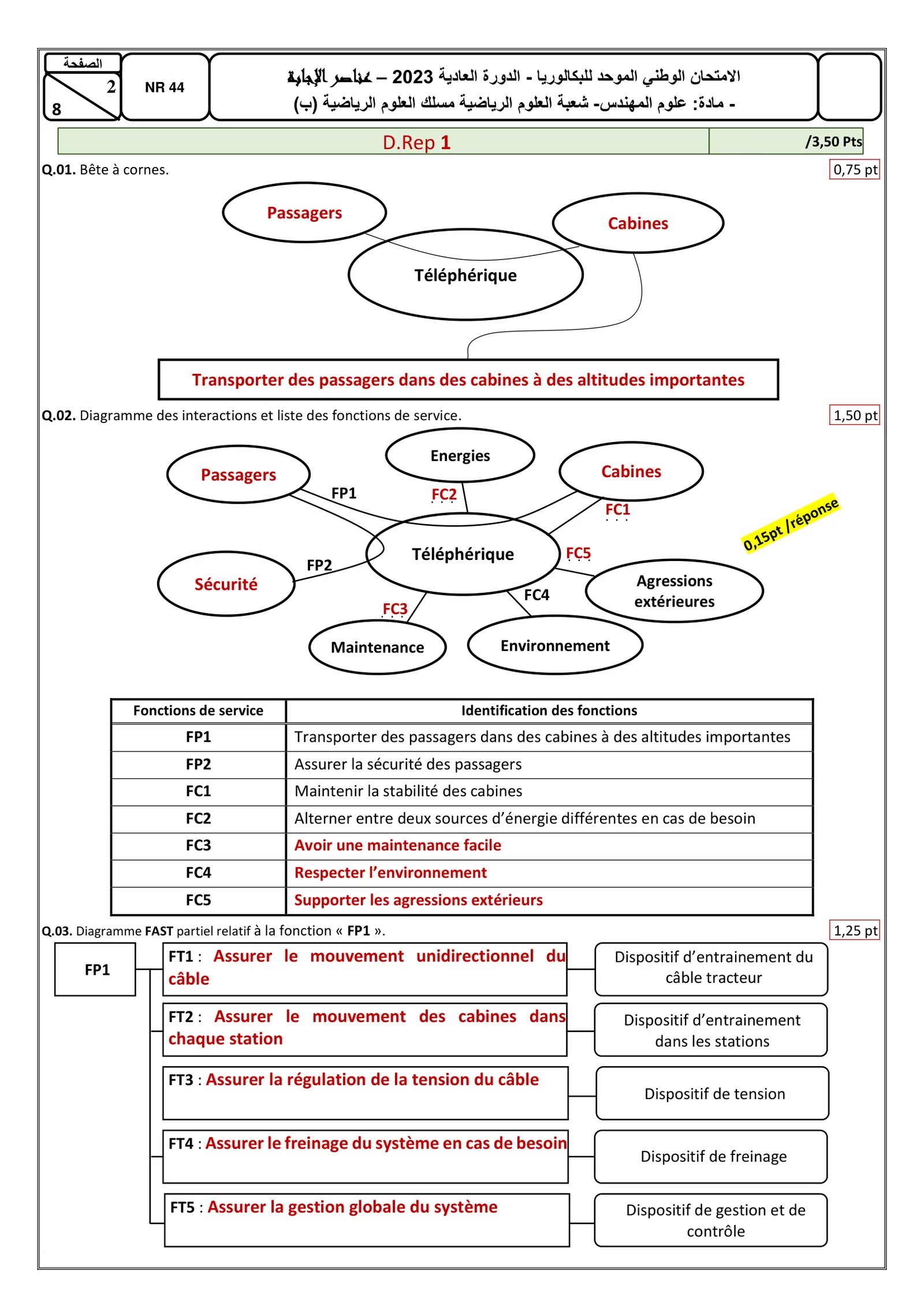 Sujet Sciences Ingénieur Bac SM 2023 page 20
