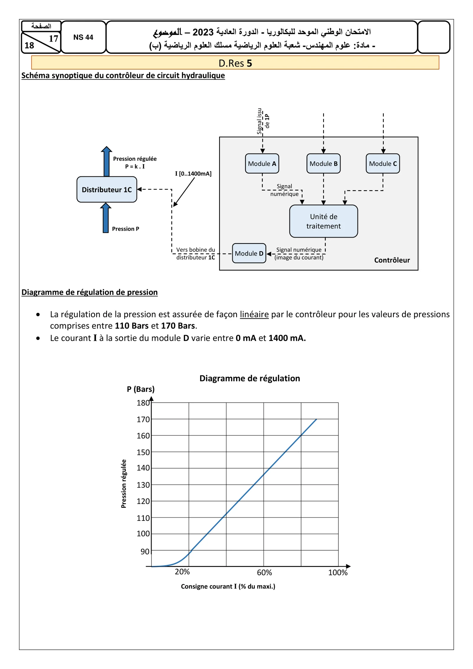 Sujet Sciences Ingénieur Bac SM 2023 page 17