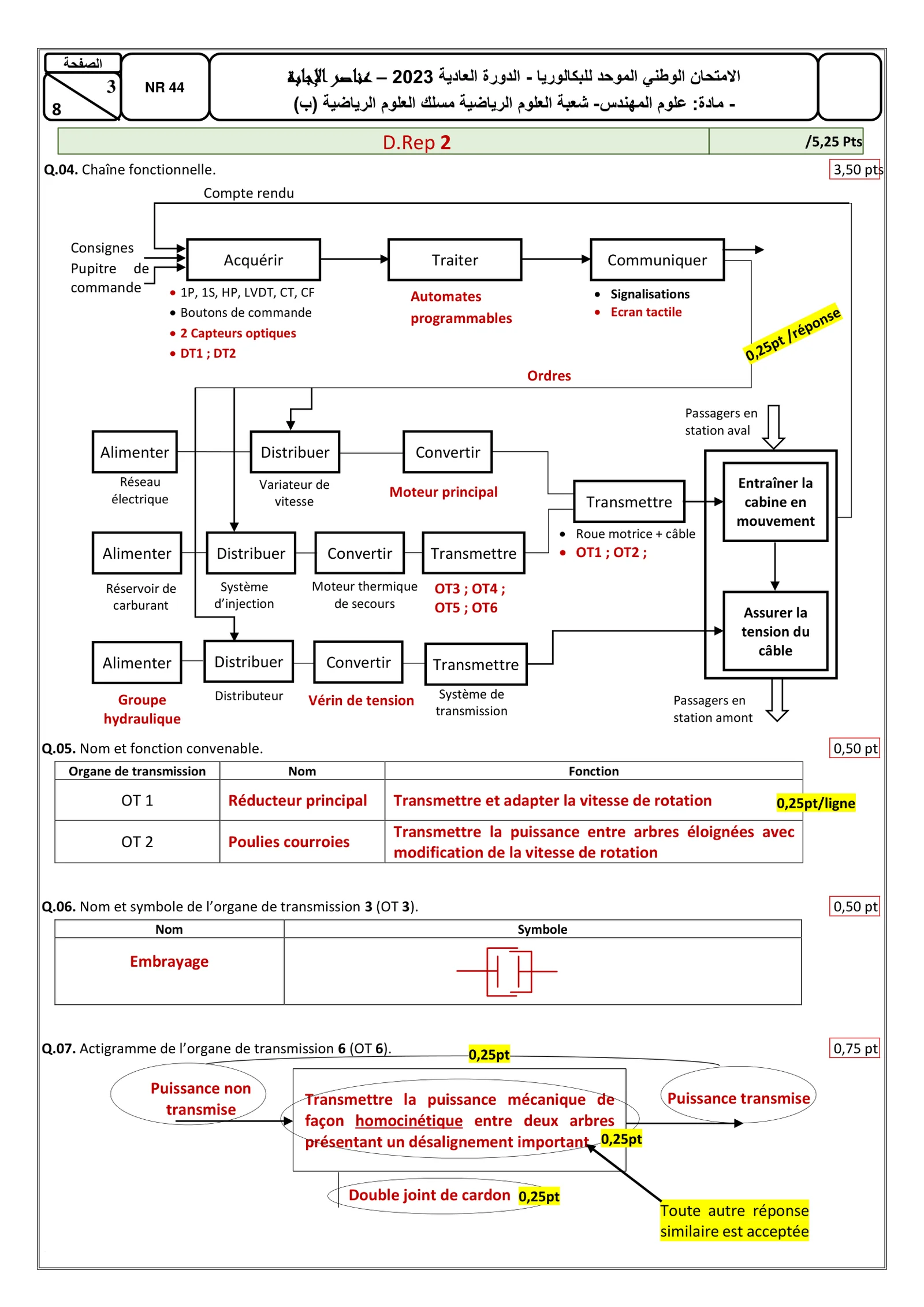 Sujet Sciences Ingénieur Bac SM 2023 page 21