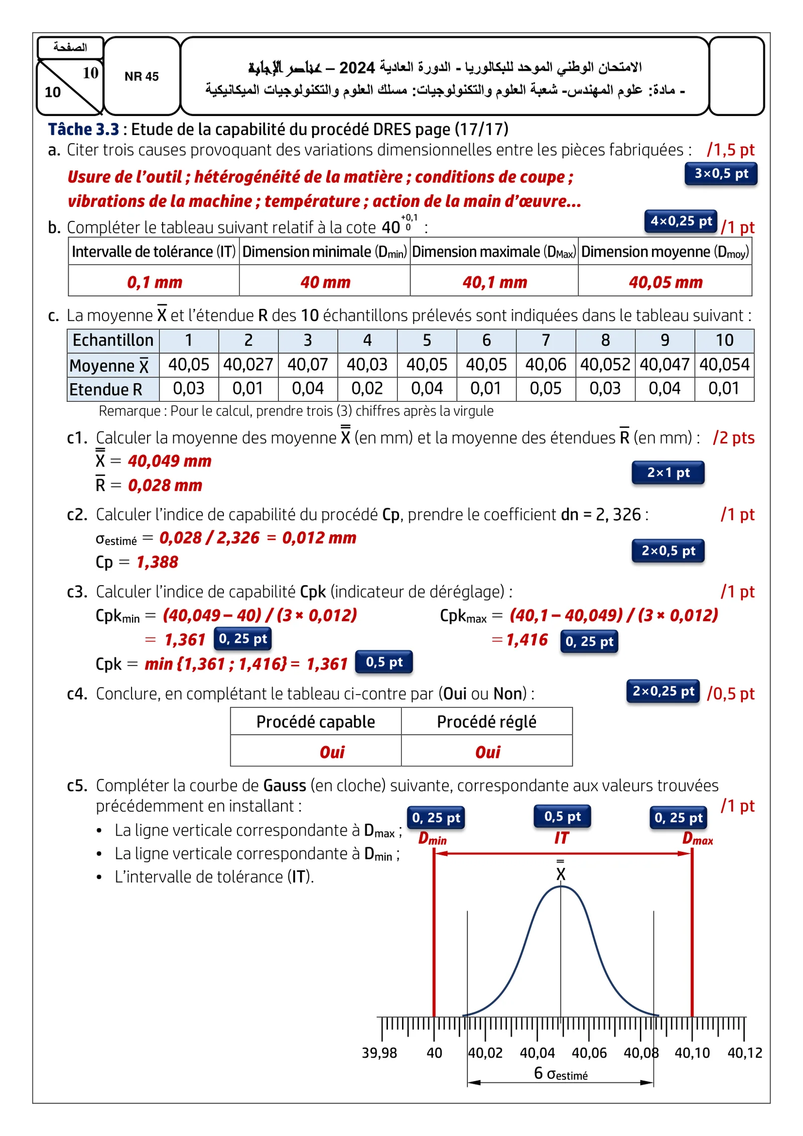 Corrige Sciences Ingénieur Bac SM 2024 page 10