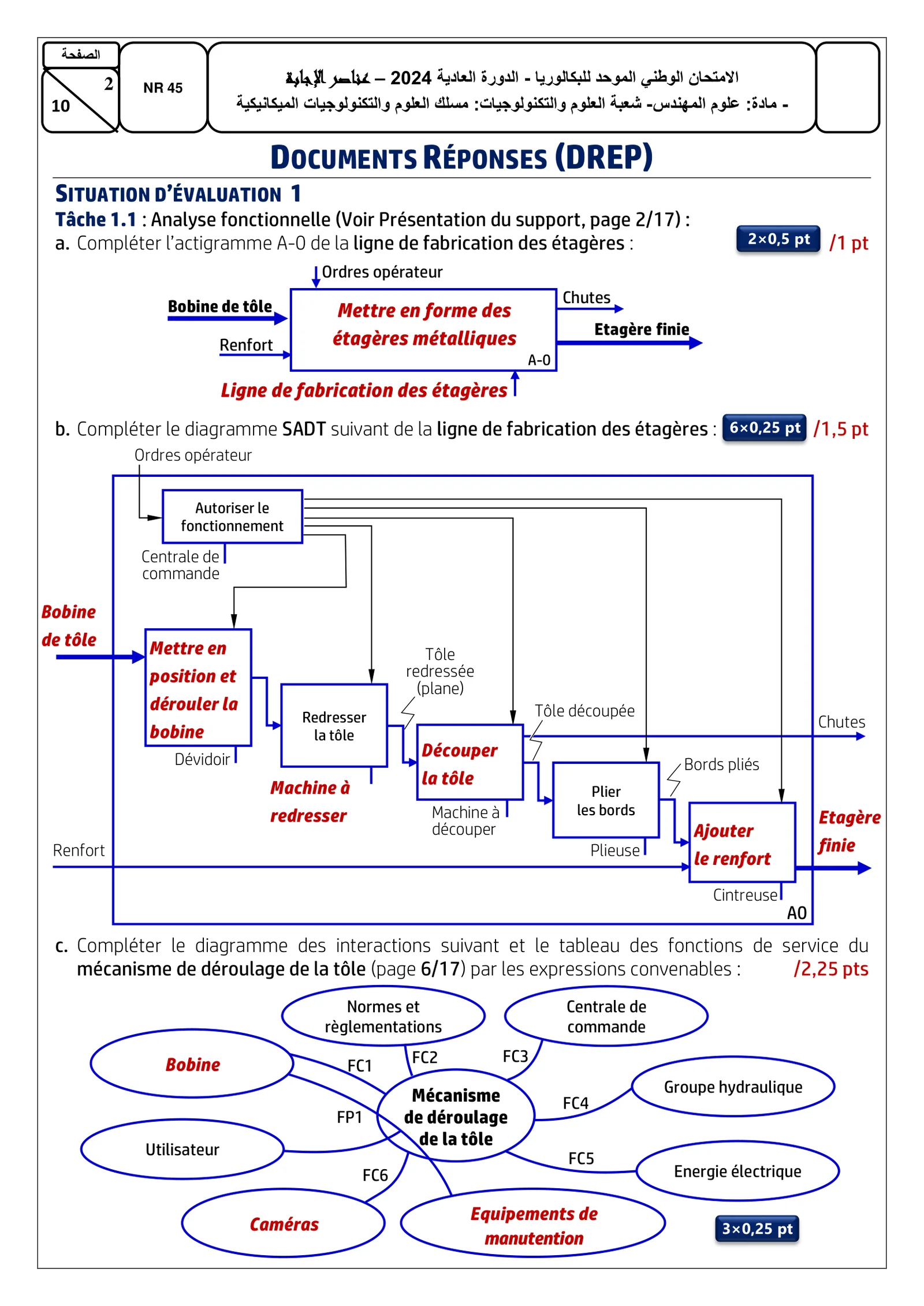 Corrige Sciences Ingénieur Bac SM 2024 page 2