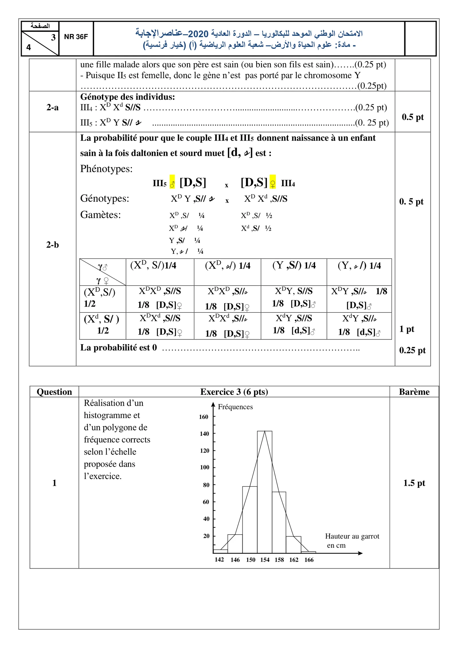 Corrige SVT Bac SM 2020 page 3
