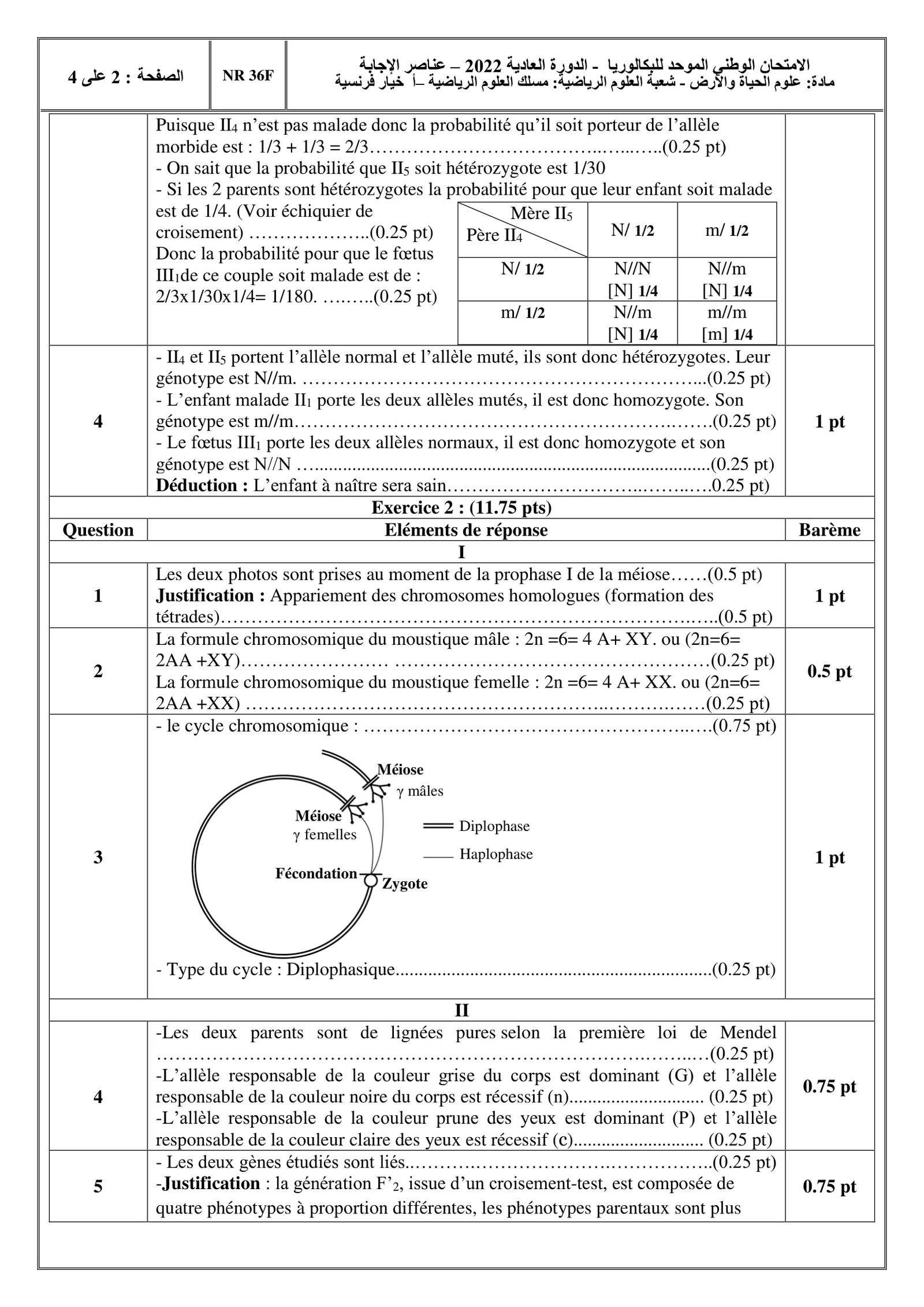 Corrige SVT Bac SM 2022 page 2