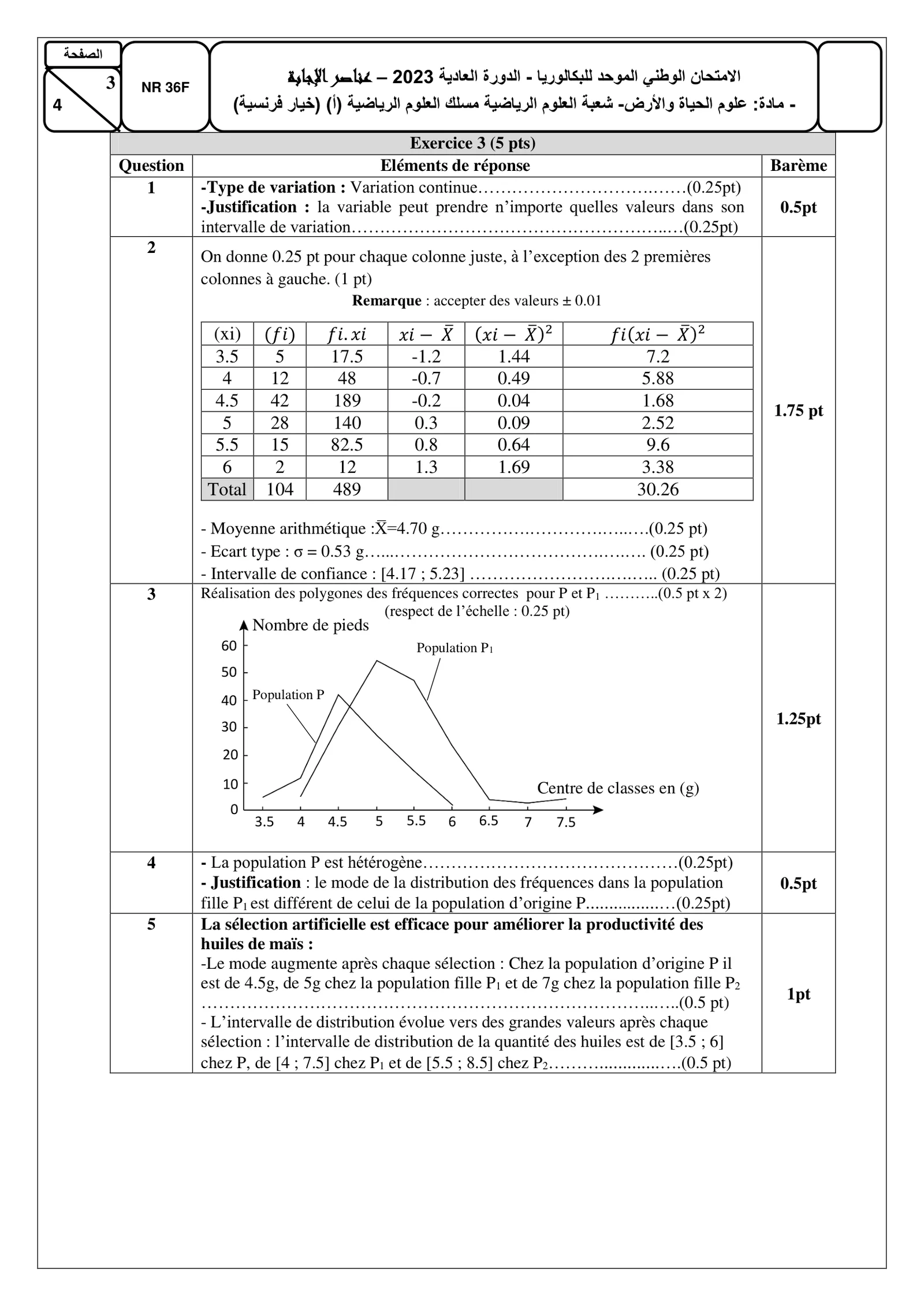 Corrige SVT Bac SM 2023 page 3