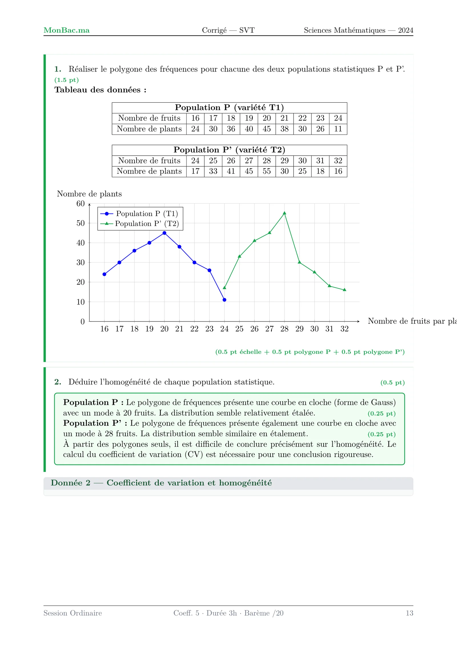 Corrige SVT Bac SM 2024 page 13