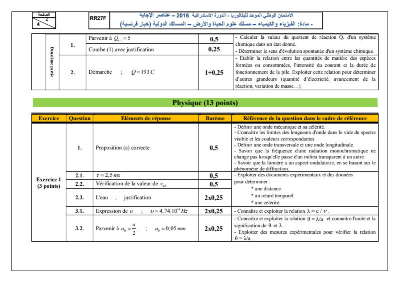 Corrige Physique Bac SVT 2016 page 2