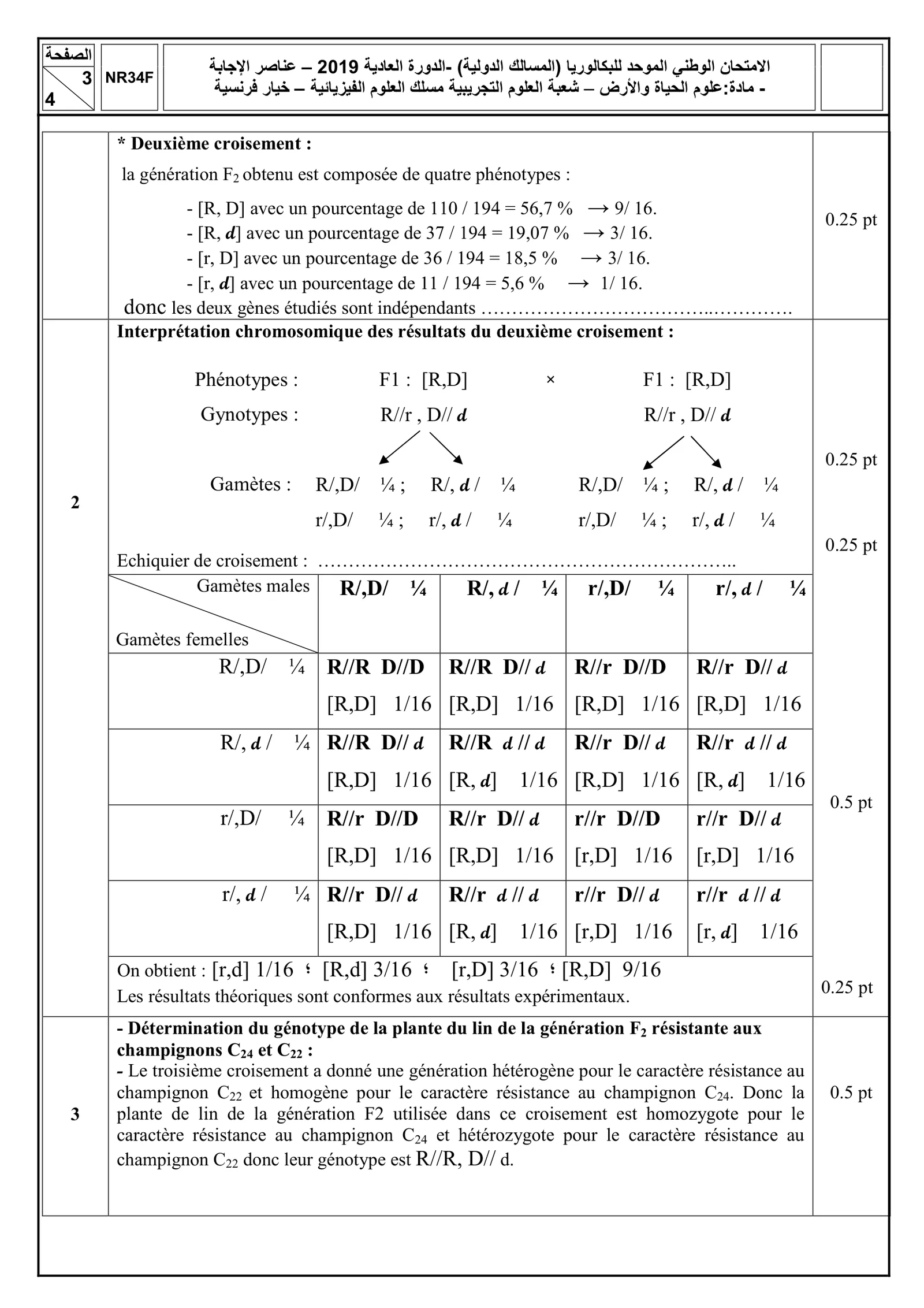 Corrige SVT Bac SVT 2019 page 3