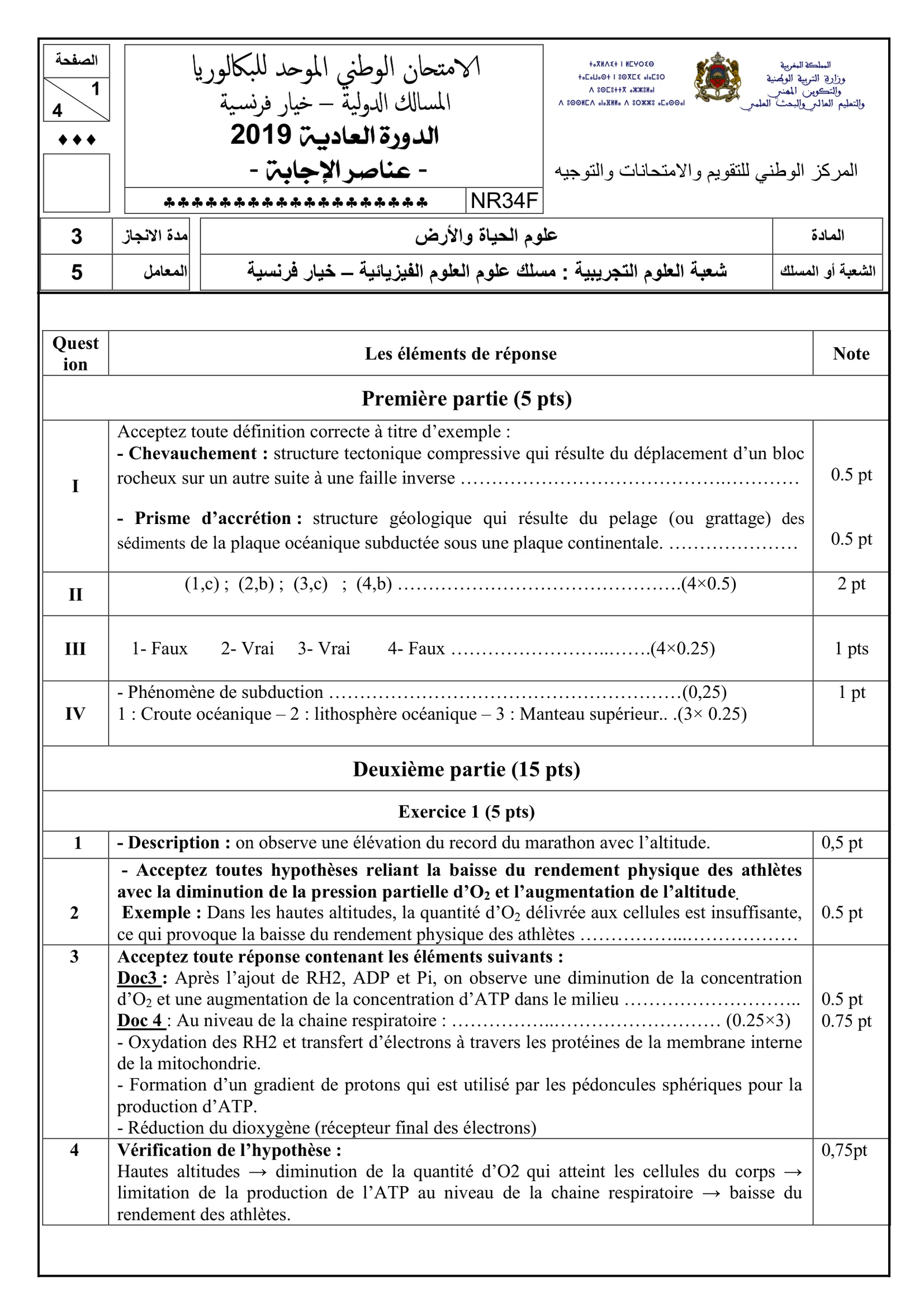 Corrige SVT Bac SVT 2019 page 1